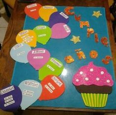 DISEÑOS PARA ELABORAR CARTEL DE CUMPLEAÑOS PARA TU AULA | Materiales ...