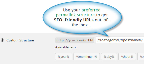 WordPress permalink custom structure setting