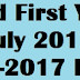 AP D.El.Ed First Year Results July 2017 Session For 2015-2017 Batch