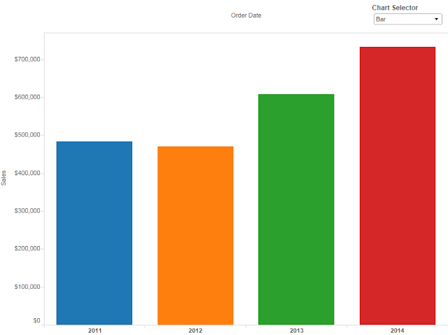 seamless sheet swapping vizible difference sheet selector tableau