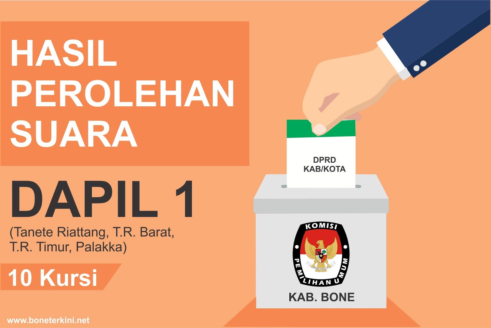 Ini Caleg Terpilih DPRD Kabupaten Bone Dapil 1 Hasil Rekapitulasi KPU 