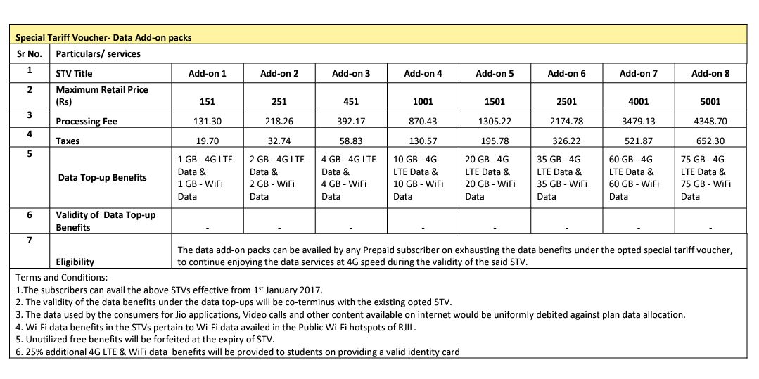 Confidentiality information. Правило can could be able to. Could be available. Различия can could be able to. Updates are available windows 7.