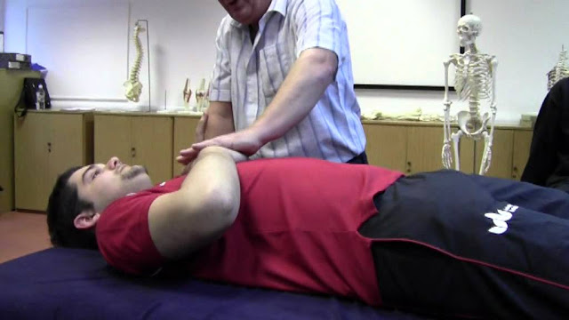 Assessment and Treatment of the Pectoralis Major and Latissimus Dorsi