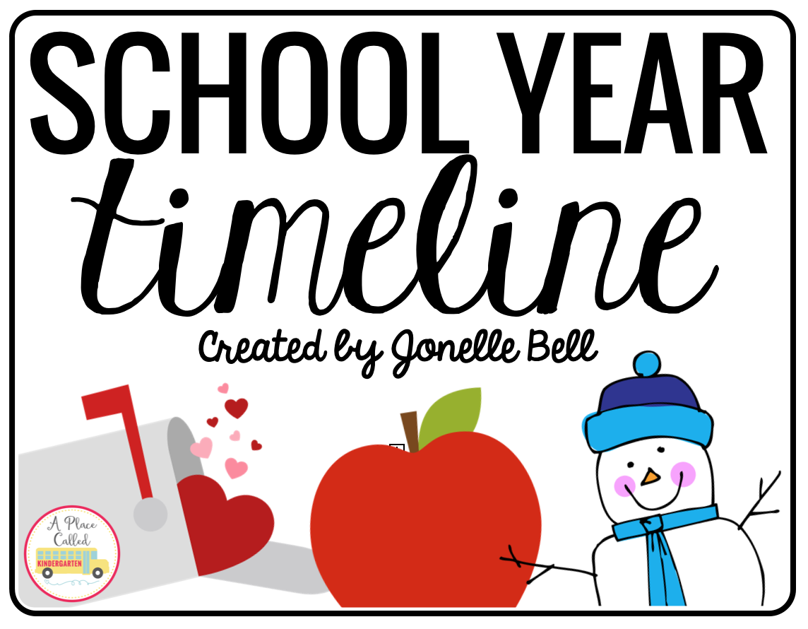 Timeline freebies