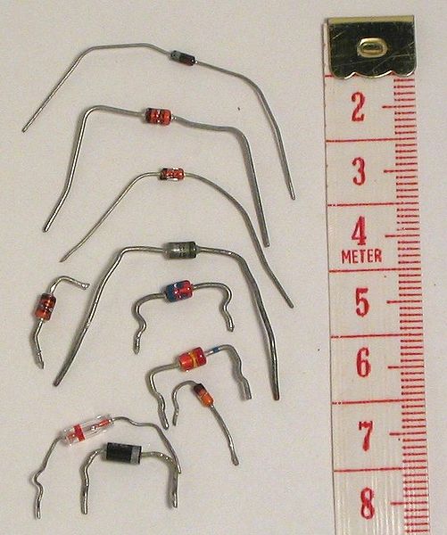 Electronics ZENER DIODE TESTING