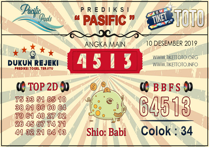 Prediksi Togel PASIFIC TIKETTOTO 10 DESEMBER 2019