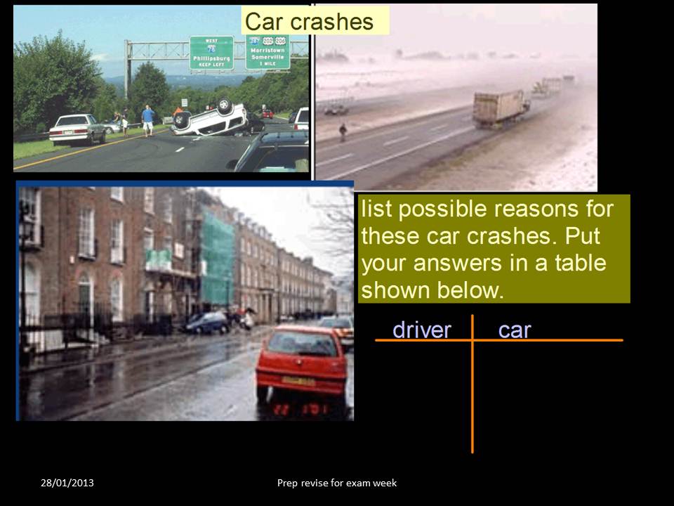 iGCSE Physics: Stopping Distances