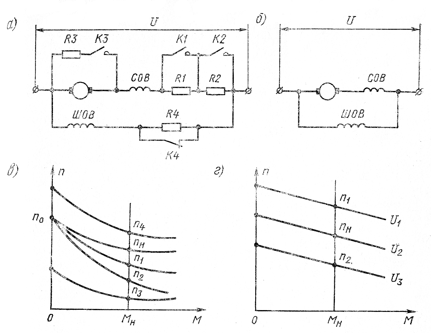 Дпт нв схема. Регулирование скорости вращения ДПТ. Регулирование скоростью двигателя постоянного тока в электроприводе. Способы регулирования частоты вращения двигателя постоянного тока. Схема регулирования скорости двигателя постоянного тока.