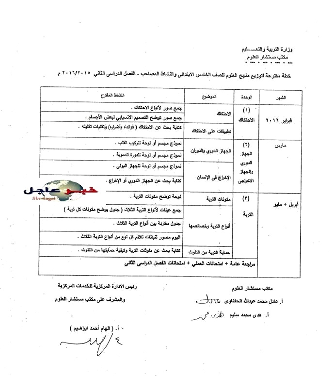 توزيع مناهج مادة العلوم للصفوف " الرابع والخامس والسادس" الإبتدائى للعام 2015 / 2016 توزيع مناهج مادة العلوم للصفوف " الرابع والخامس والسادس" الإبتدائى للعام 2015 / 2016