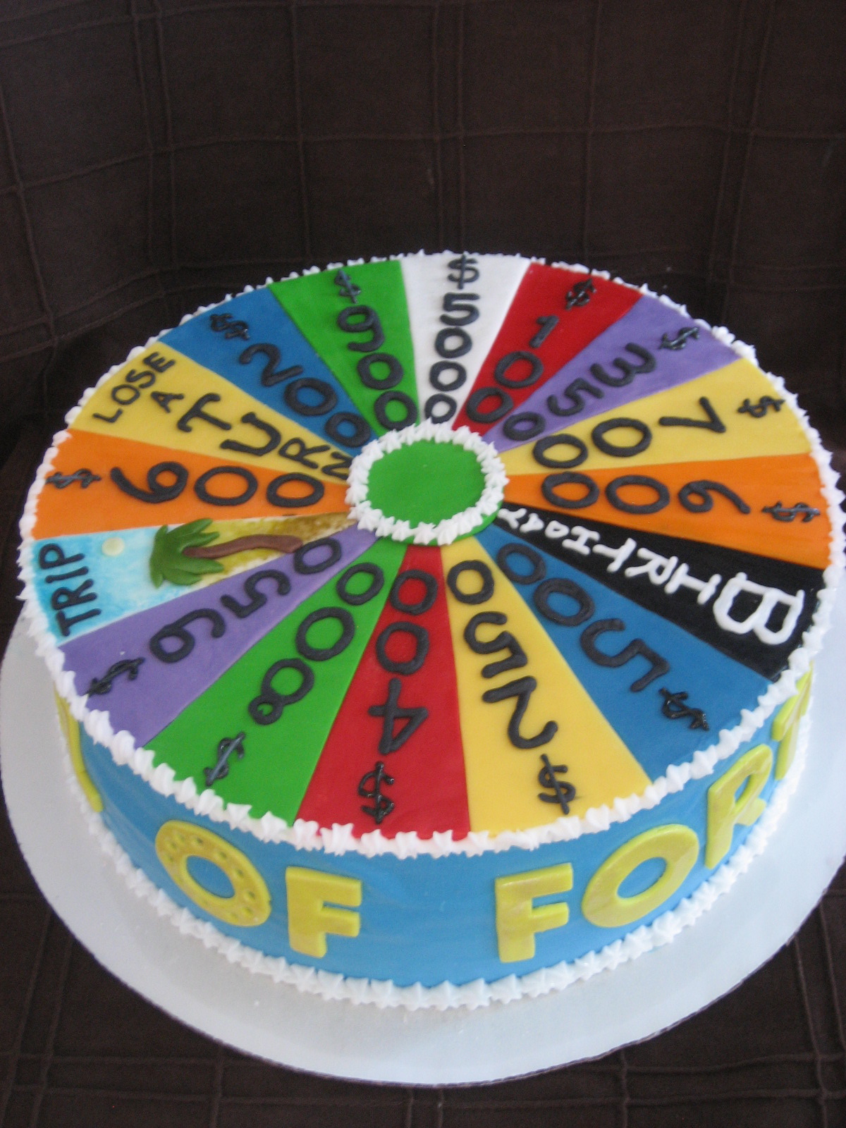 Wheel of fortune yesterday show