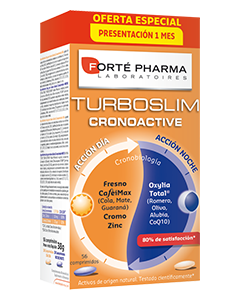 caja actual de Turboslim Cronoactive de Forte Pharma