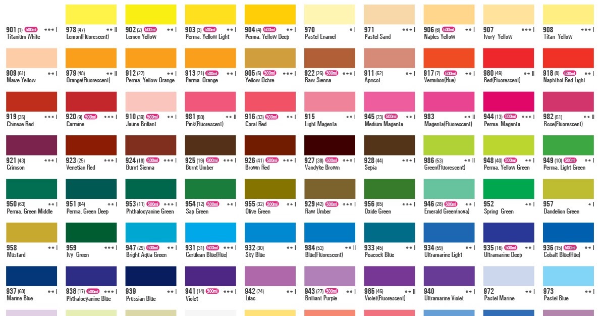 Global Item Blog Alpha Color Chart