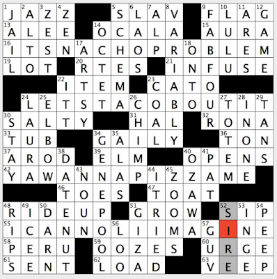 Rex Parker Does the NYT Crossword Puzzle: Northern Florida county seat Rex Parker Does the NYT Crossword Puzzle: Northern Florida county seat