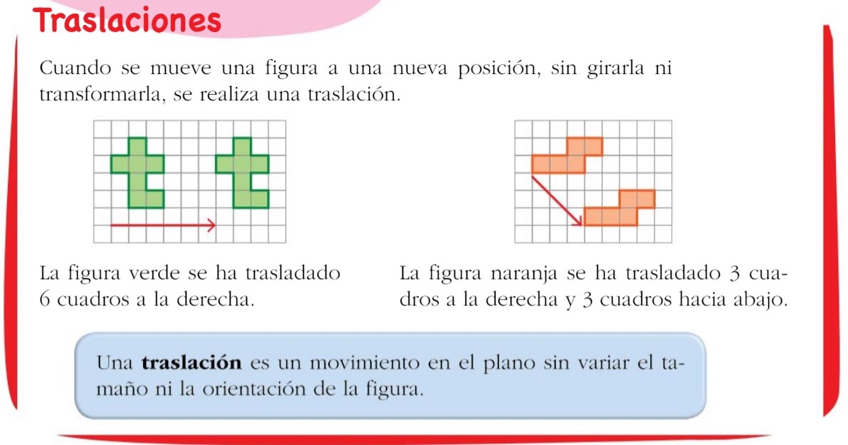 Ejemplos De Traslacion Ejemplos De Traslacion