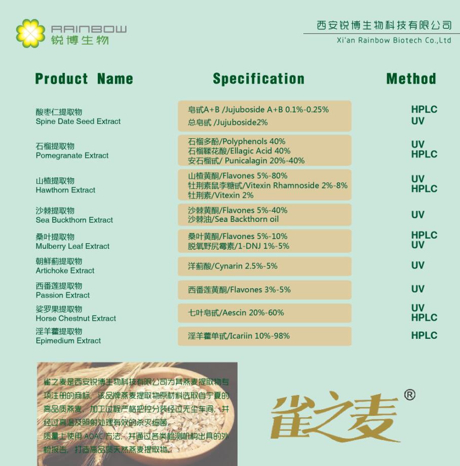 Xian Rainbow Biotech Co.,ltd Xian Rainbow Biotech Product List