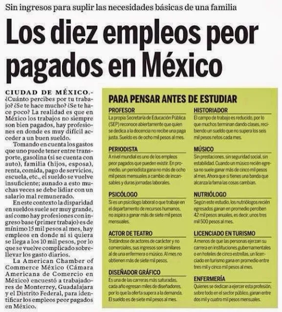 Ve la lista del los empleos con licenciatura peor pagados en Mexico