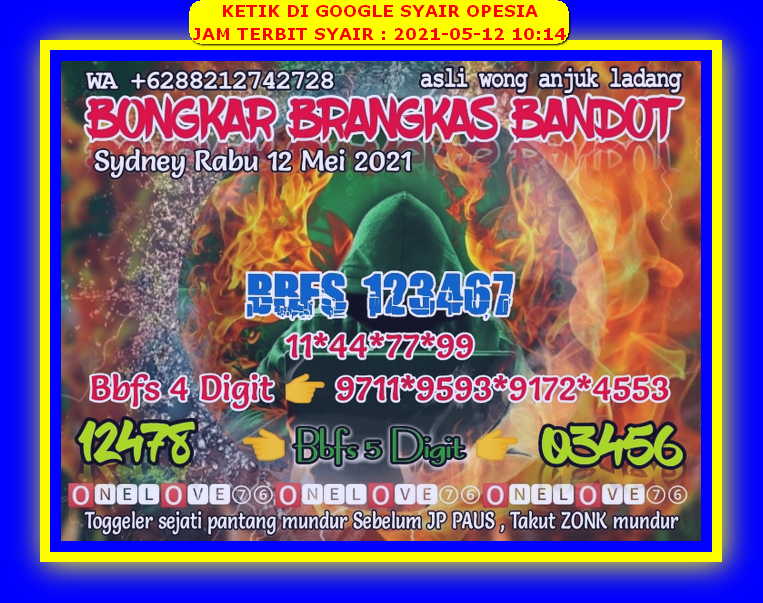 PREDIKSI SYDNEY COJEEL