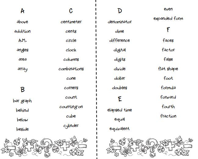 Teaching is a Hoot!: Math Journals