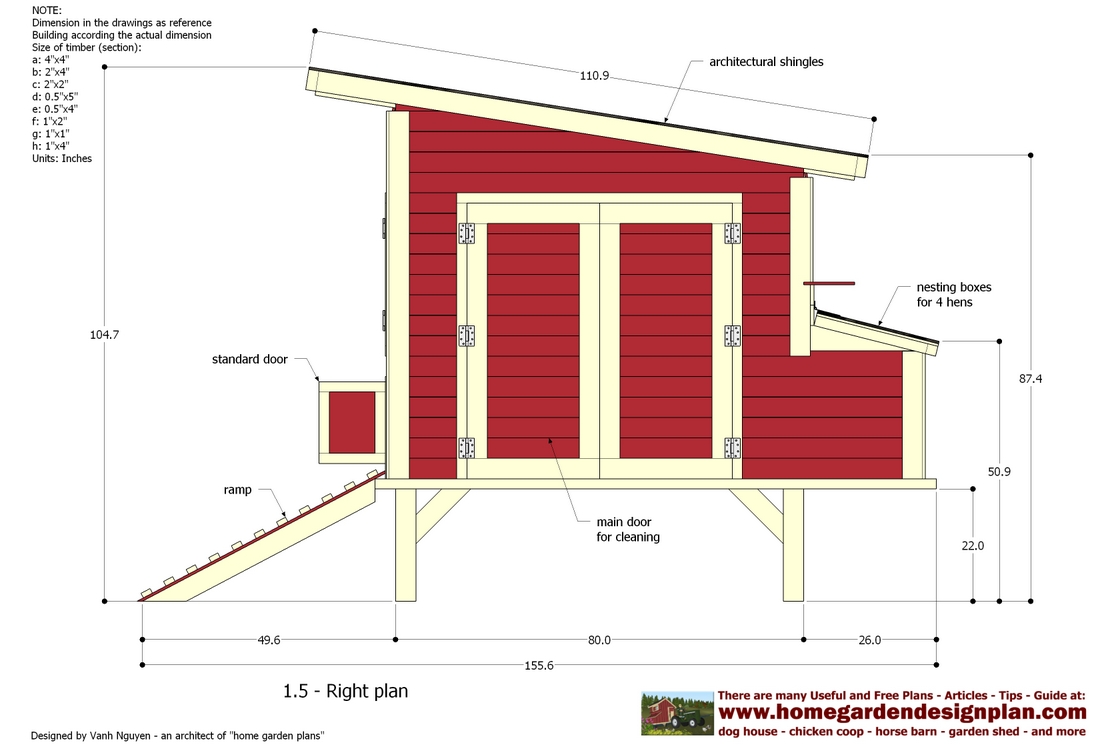 Hühnerstall-Designs PDF: Tipps und Ideen für Anfänger - 1.5+ +chicken+coop+plans+free+ +chicken+coop+plans+pDf+ +chicken+coop+plans+construction