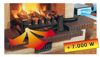 Como Aprovechar El Calor De Una Chimenea Abierta - La Calidez De Lo