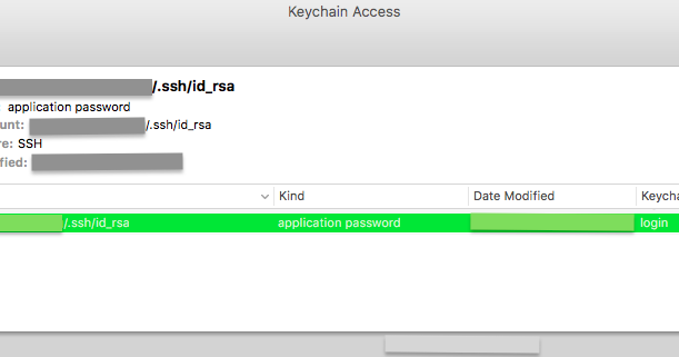 Mac ssh key location