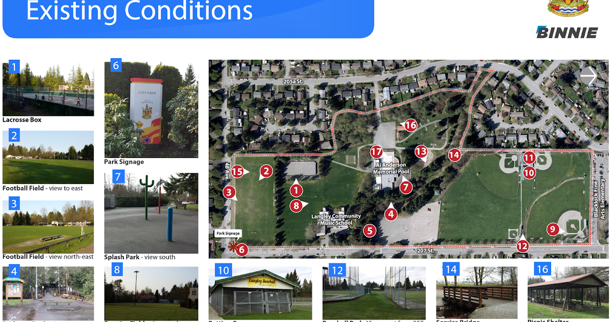 The South Fraser Blog First Look at City of Langley's City Park Master