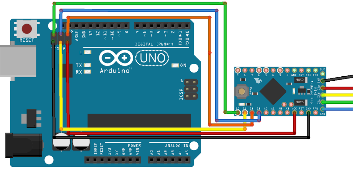 Arduino uno картинка