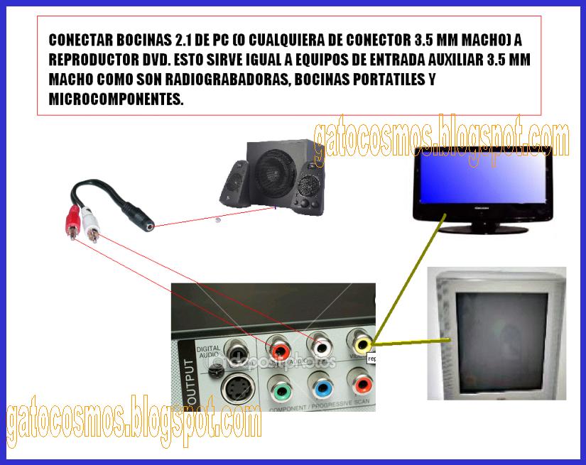Conexiones útiles, practicas y ahorrativas de audio y video. Como
