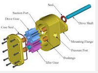 AutoCAD Design for Students Courses Goa AutoCAD Design for Students Courses Goa