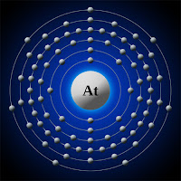 Astatin atomu ve elektronları