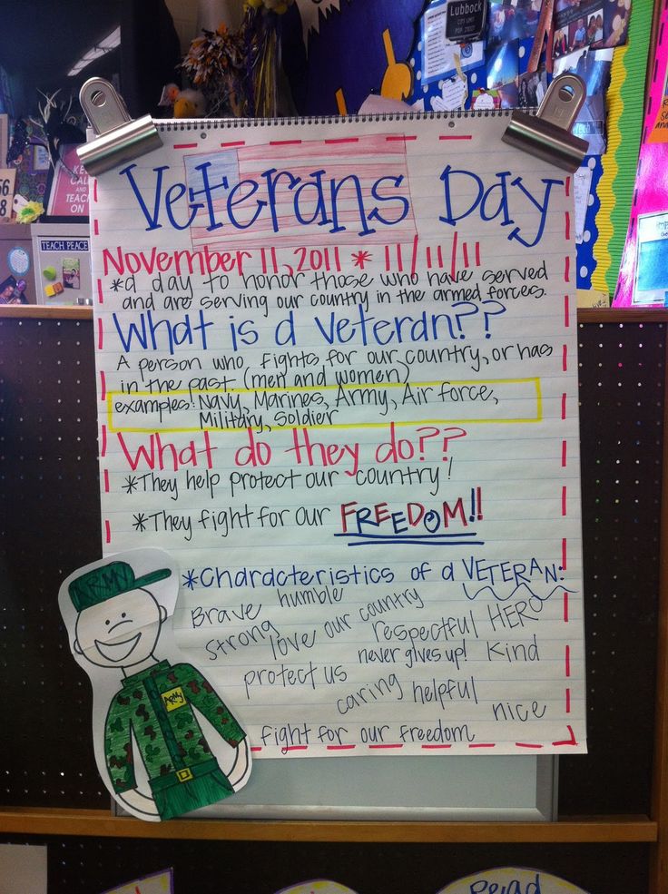 Veterans Day Activities For Elementary Students Elementary Nest