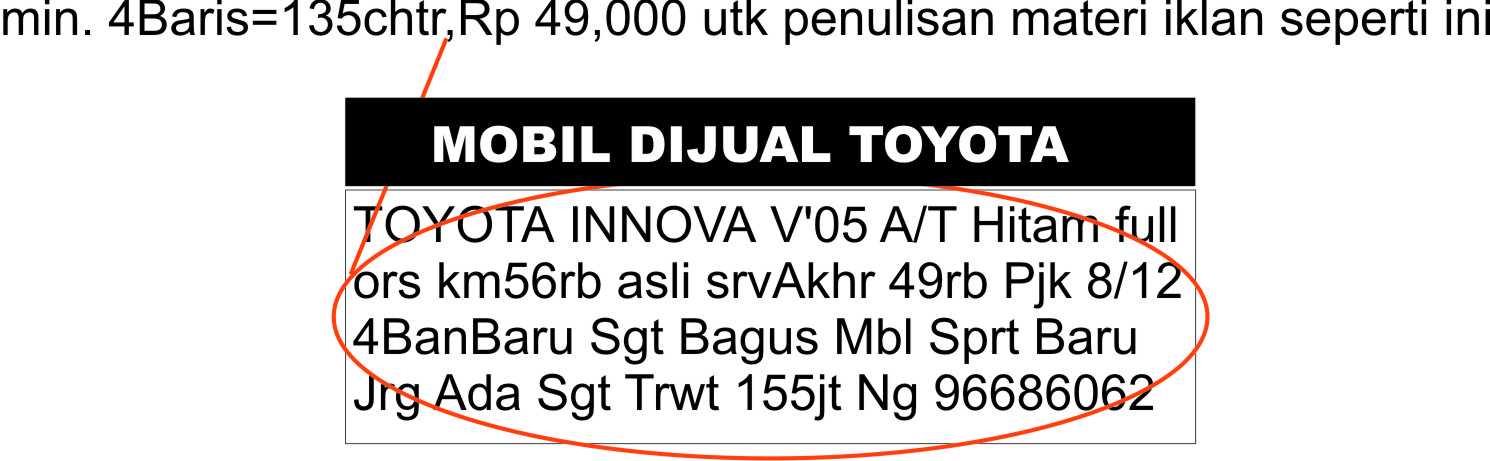 Contoh Iklan Jual Mobil Bekas Contoh Z