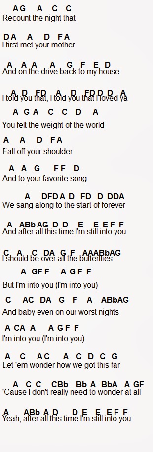 Flute Sheet Music: Still Into You