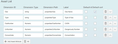 SAP HANA Tutorials and Materials, SAP HANA Certifications, SAP HANA Guide