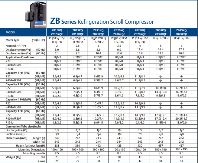 copeland scroll compressor serial number nomenclature copeland scroll compressor serial number nomenclature