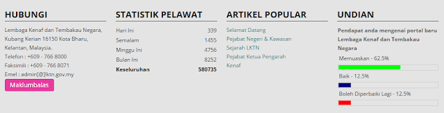 Rasmi - Jawatan Kosong (LKTN) Lembaga Kenaf dan Tembakau Negara Terkini 2019 Rasmi - Jawatan Kosong (LKTN) Lembaga Kenaf dan Tembakau Negara Terkini 2019