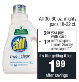 All Detergent Or Mighty Pacs CVS Deal - 4/28-5/4