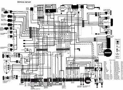 Honda CB750F Motorcycle Wiring Diagram | All about Wiring Diagrams
