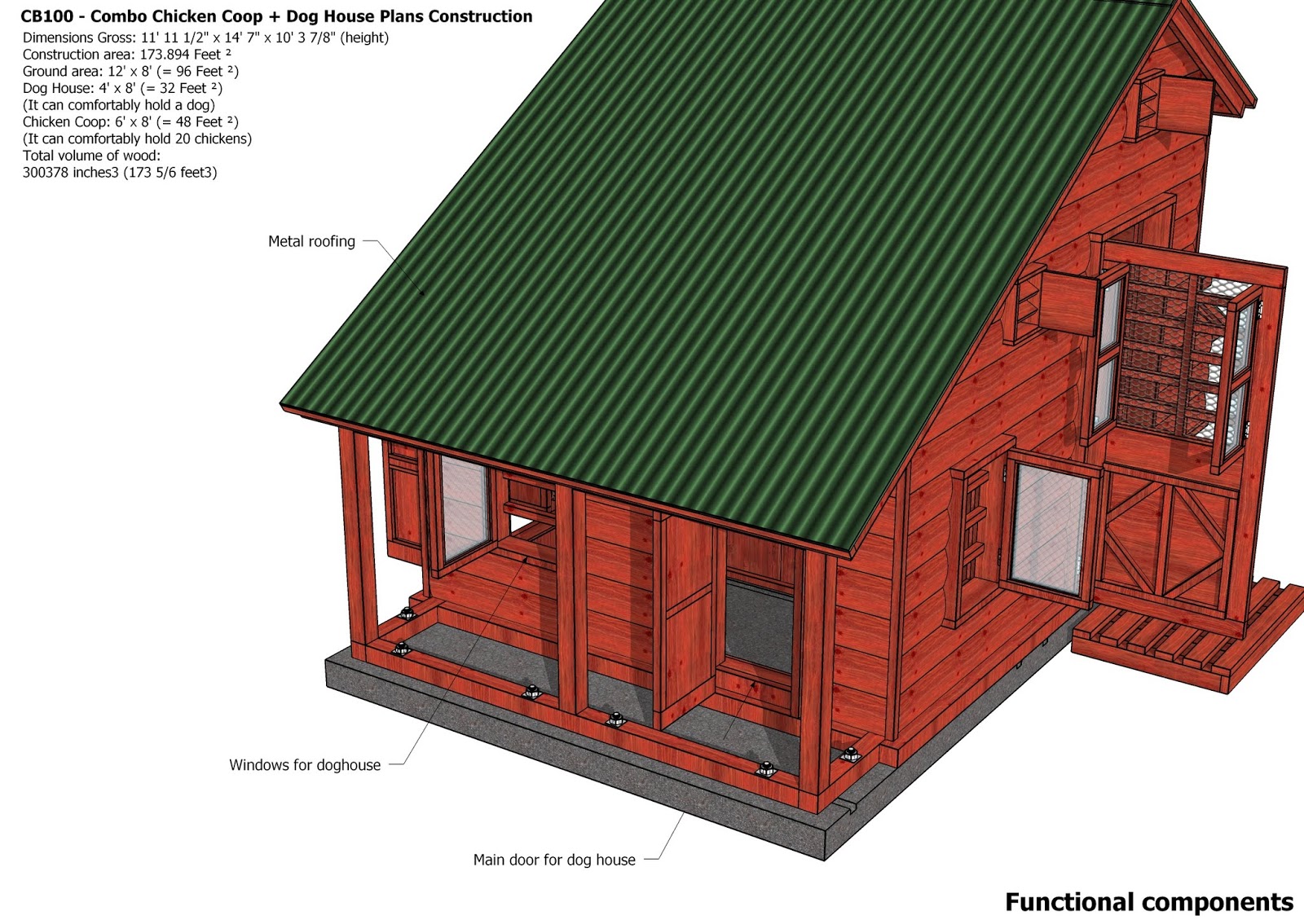  Plans – Chicken Coop Plans Construction + Insulated Dog House Plans