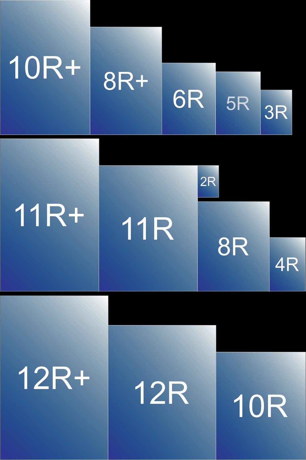 UKURAN KERTAS  Percetakan Dan Promosi