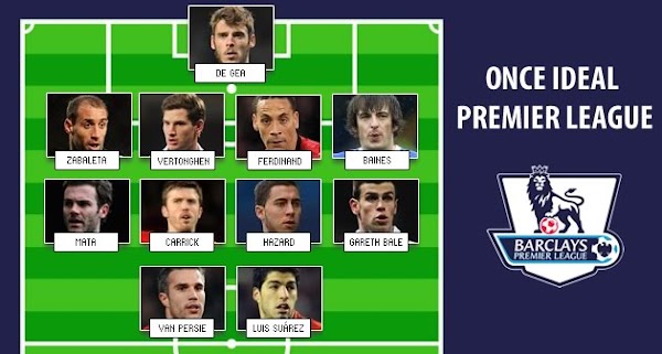 Once ideal de la Premier League 2012-13