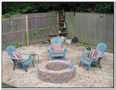 Best Gravel For Patio Base Furniture