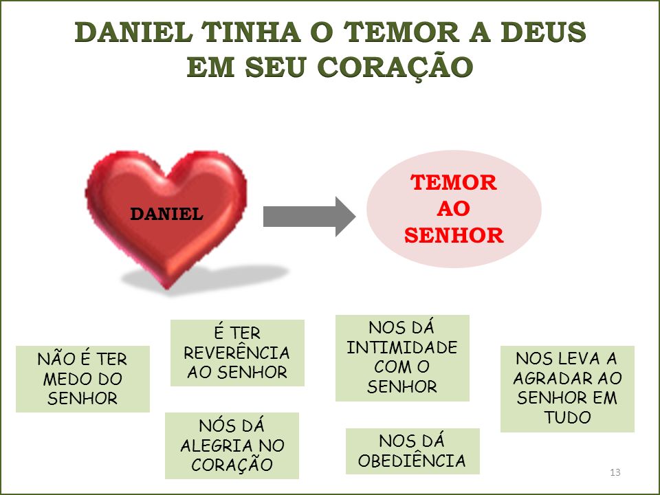 Dicas da Tia Maira Aulinha sobre Temor ao Senhor