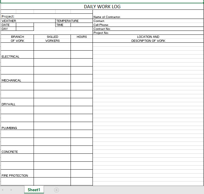 Daily and Weekly Inspection Report Template