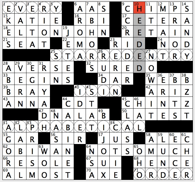 Rex Parker Does the NYT Crossword Puzzle: Failure to sneeze / THU 4-21-16 /  Brilliantly blue / Textbook market shorthand / Drunk's woe / Redheads book  lovers maybe / Title figures in