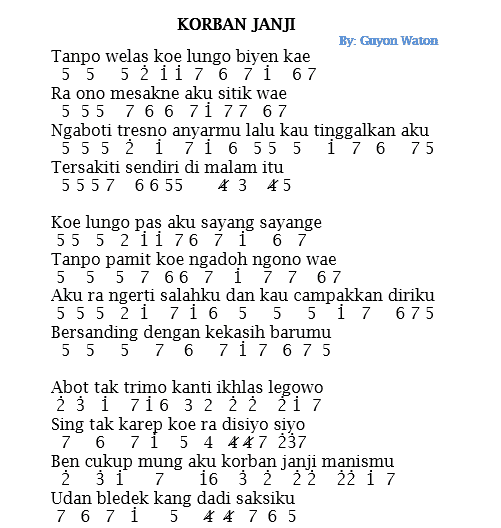 Not Angka dan Lirik Lagu Korban Janji (Nella Kharisma