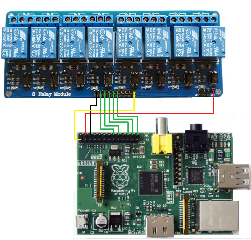 8 channel relay module