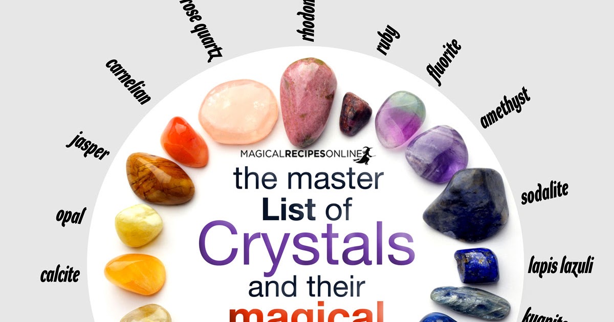 The Master List of Crystals and their Magical Properties Magical
