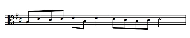 MusicOnlineUK: Lesson 4.4 - Alto Clef