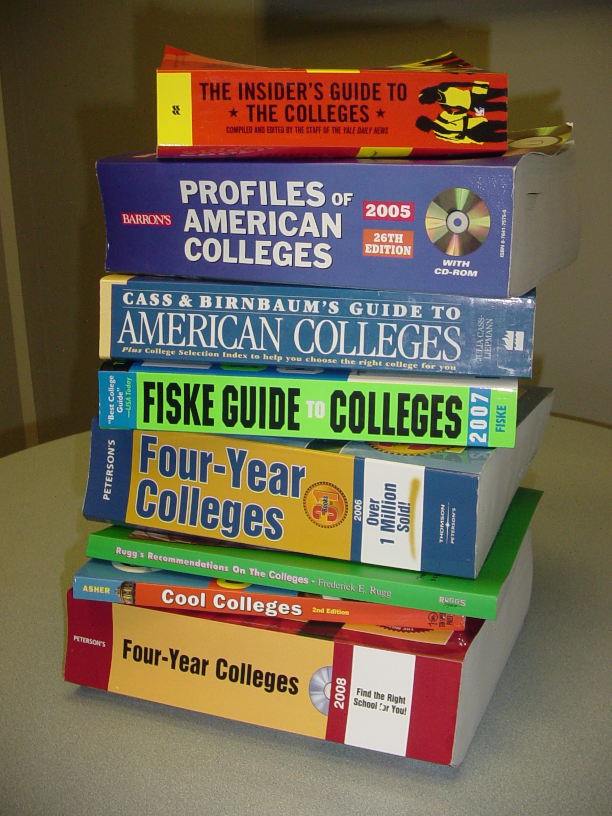 Miss Abbott's WKHS Blog April 2013